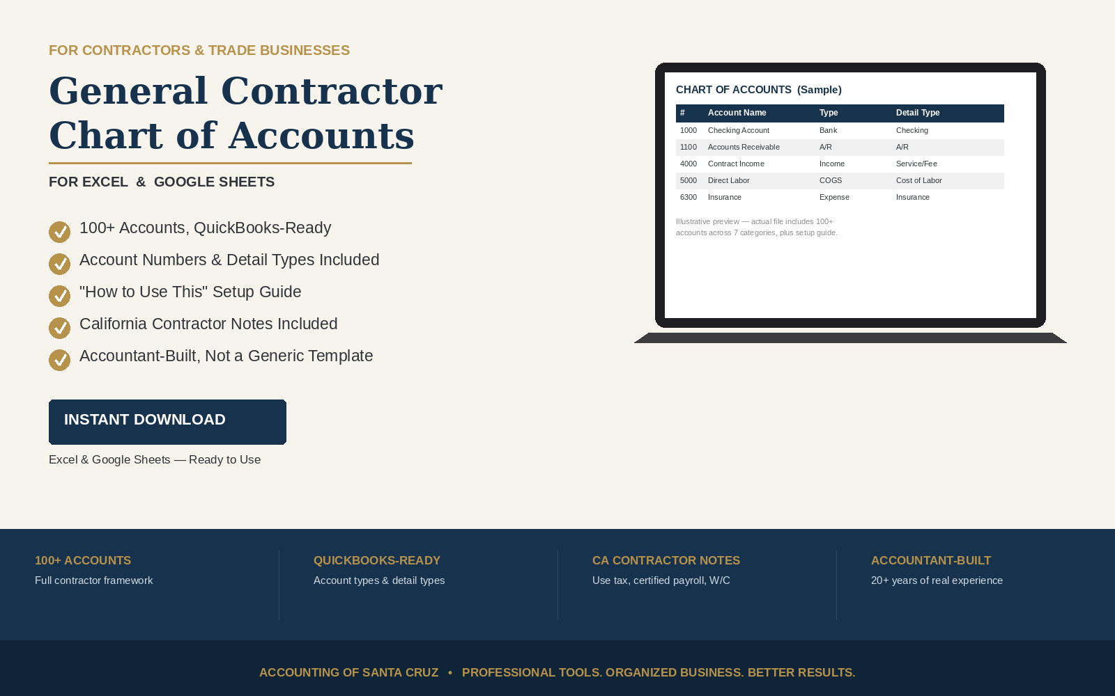 General Contractor Chart of Accounts